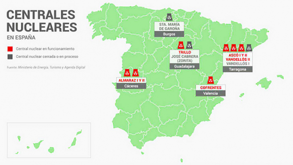 ¿cómo Se Produce La Energía Eléctrica En España Cinco Noticiasemk 4426